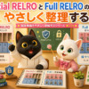 Thumbnail of new posts 105